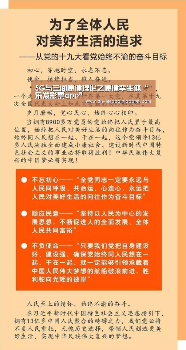 5G与三间康健理论之康健孪生体“乐发彩票app”(图1) 乐发彩票app